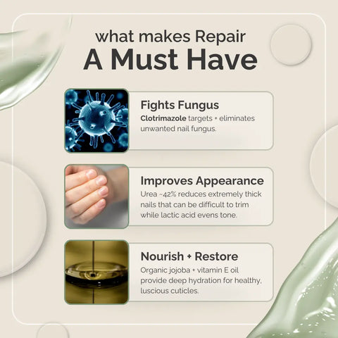 4-in-1 total nail renewal for fungus | REPAIR Modern Podiatrist