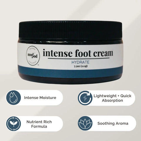 intense foot repair cream | HYDRATE Modern Podiatrist