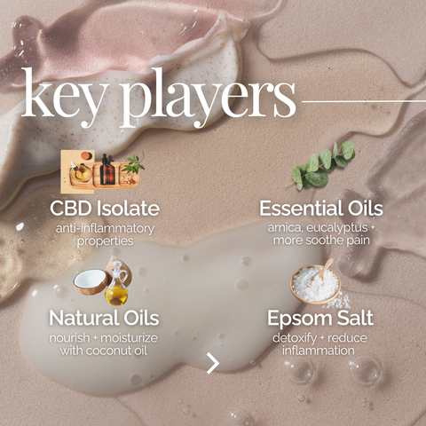 foot pain relief duo | RELAX + SOOTHE