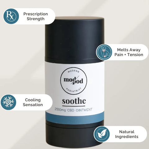 2500mg cbd topical pain relief | SOOTHE Modern Podiatrist