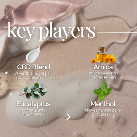 SOOTHE | 2500mg cbd pain relief ointment
