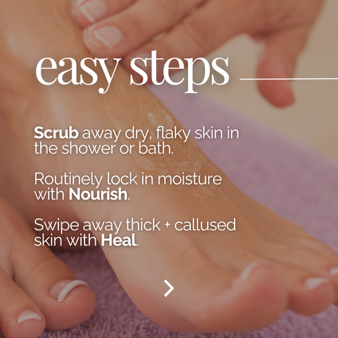 Dry Skin & Callus Treatment Kit | Cracked Heel Repair | Modern Podiatrist